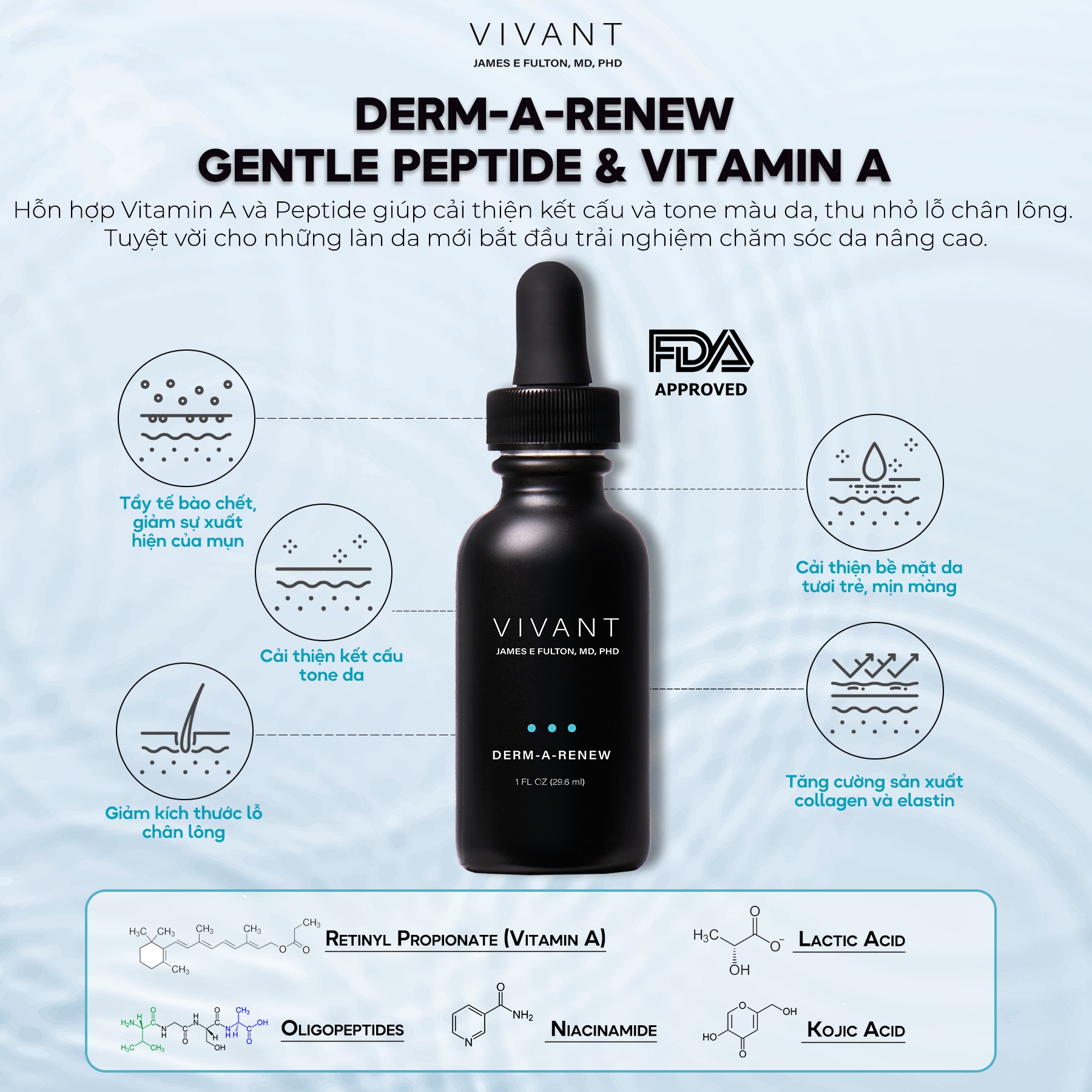 Derm-A Renew -Tinh chất chống lão hóa và tái tạo da - Vivantskincare